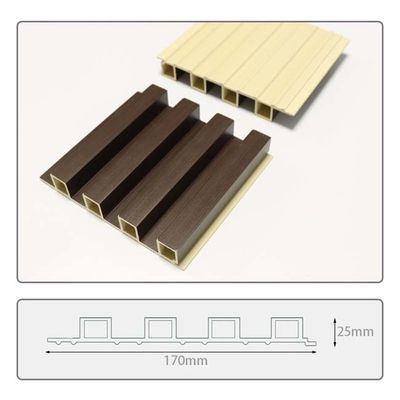 12cm - 20cm Breite Innen-WPC Wand-dekoratives Wand-Fassadenelement