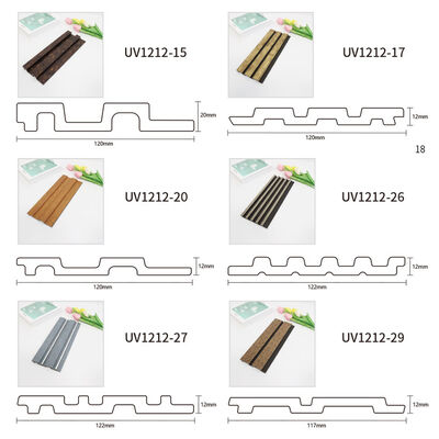 Moderne Innenwanddekoration, Polystyrol-PS-Wandpaneel, Haltbarkeit, Langlebigkeit, Design, Vielseitigkeit, Ästhetik